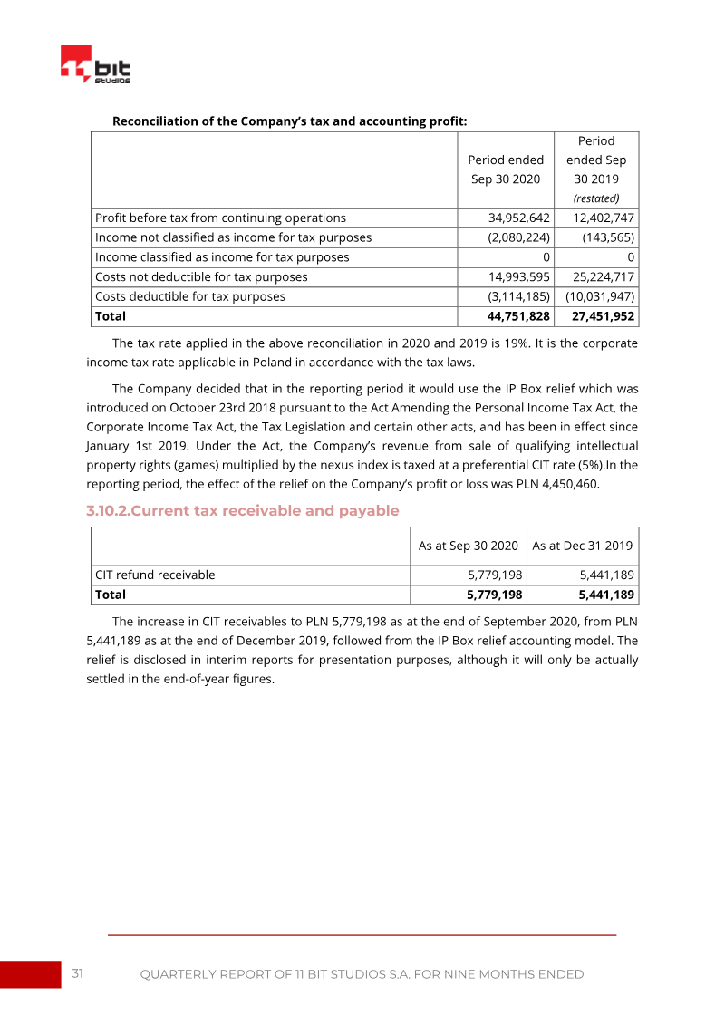 Page 31