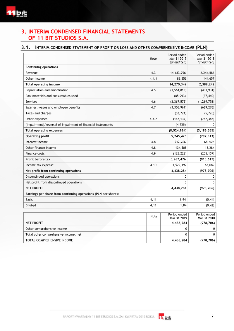 Page 7