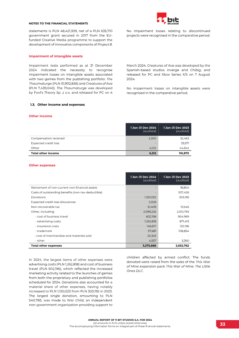 Page 33