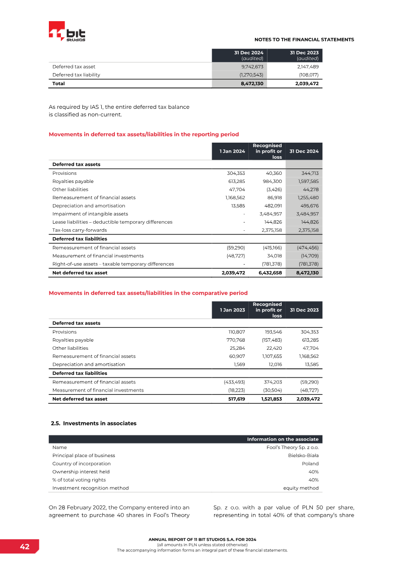 Page 42
