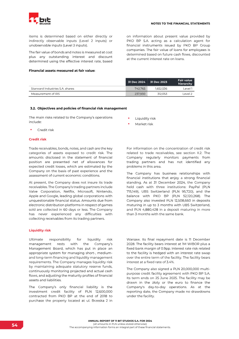 Page 54