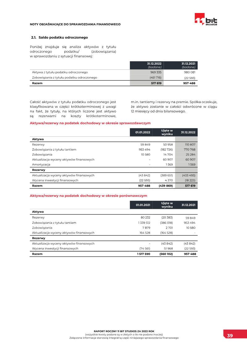 Page 39