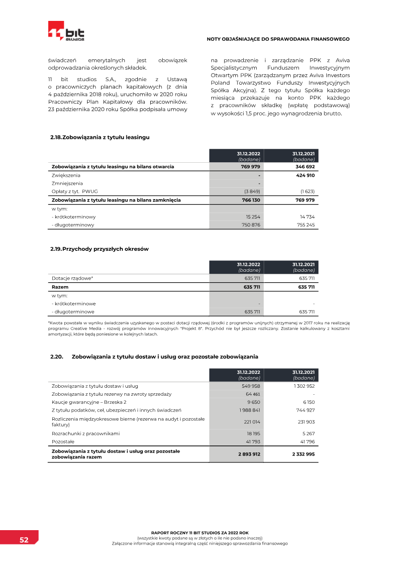 Page 52