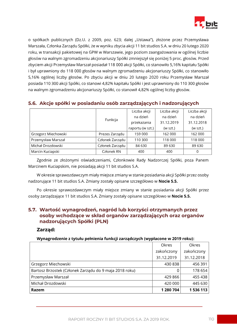 Page 110