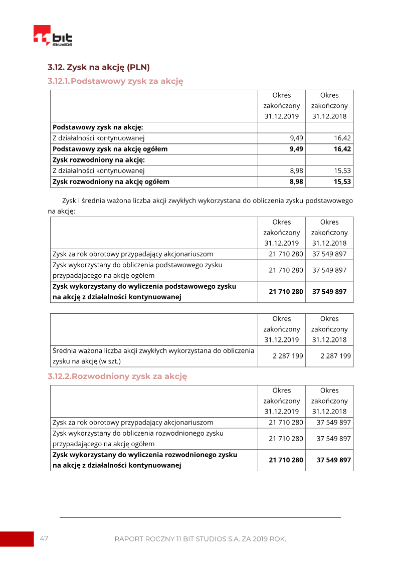 Page 47