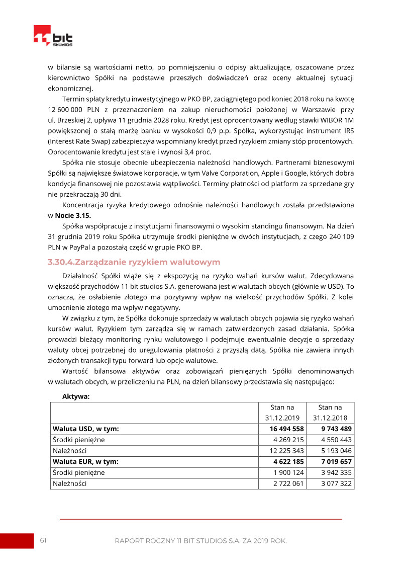 Page 61