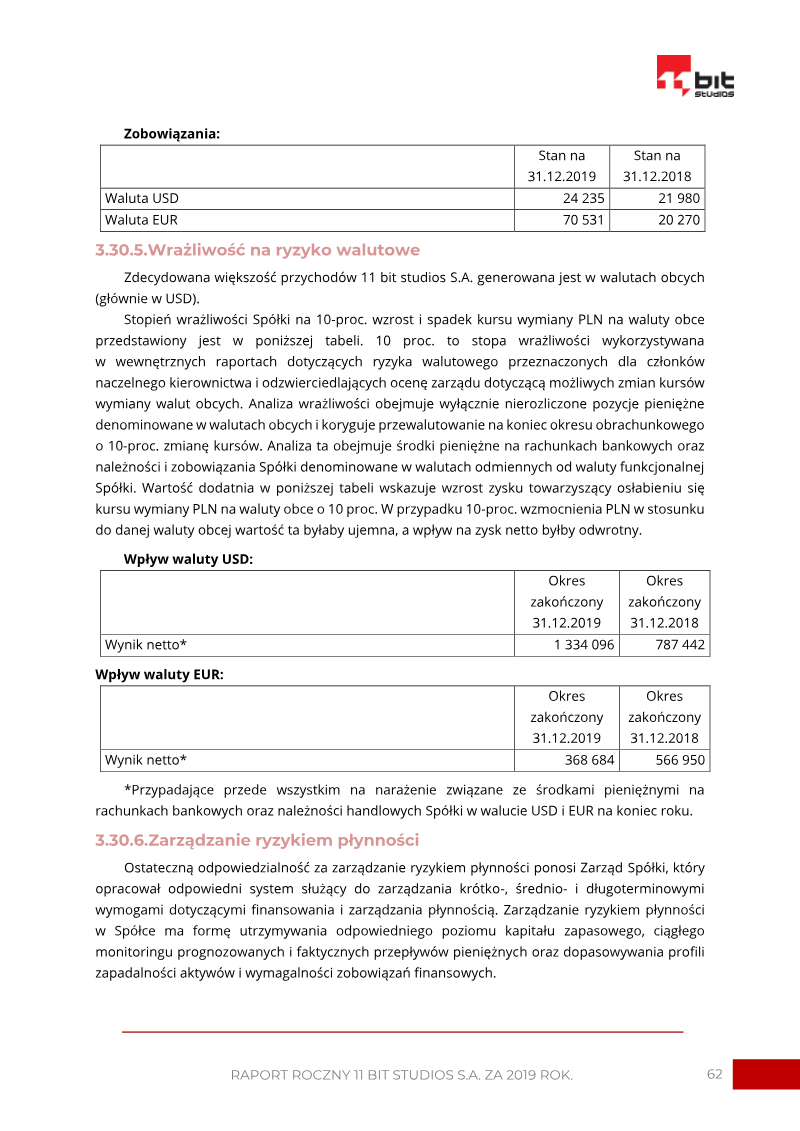 Page 62