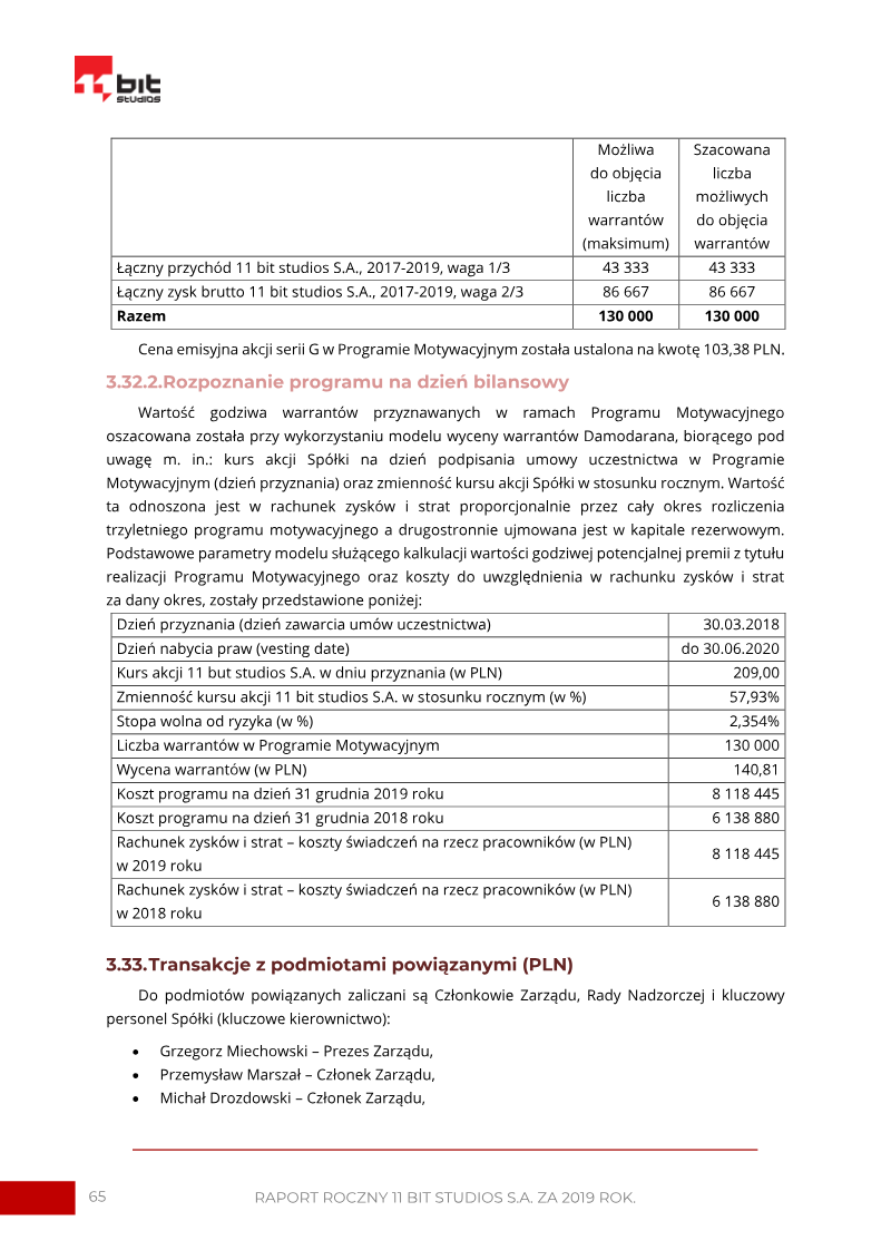 Page 65