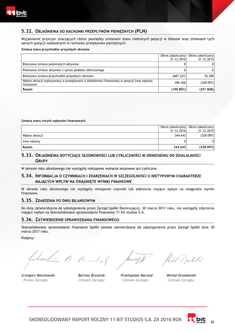 Page 42