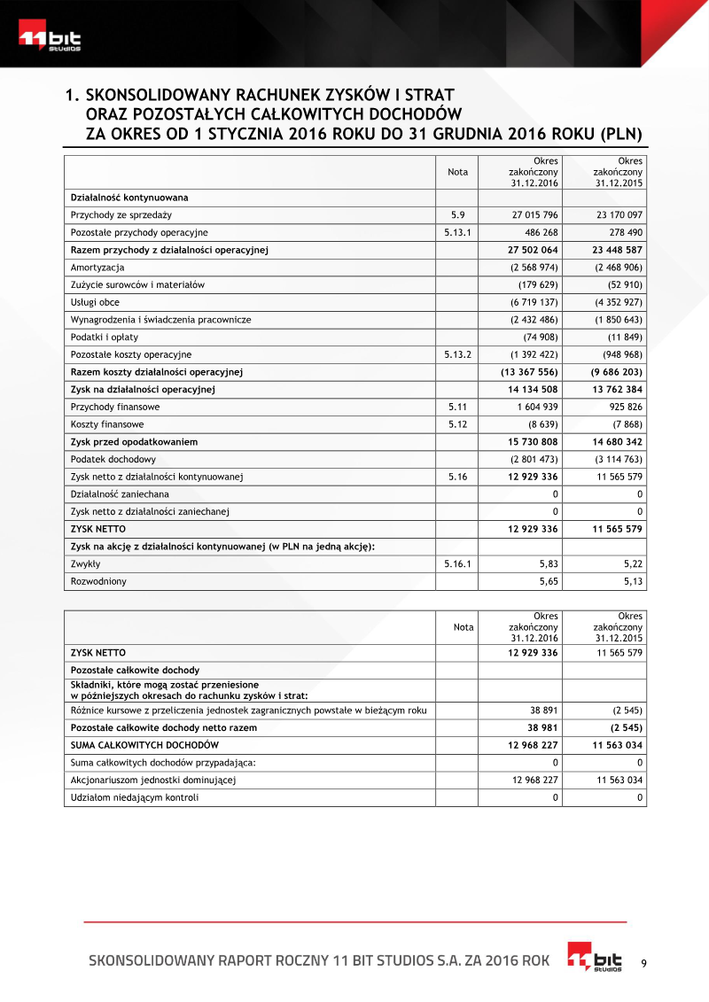 Page 9