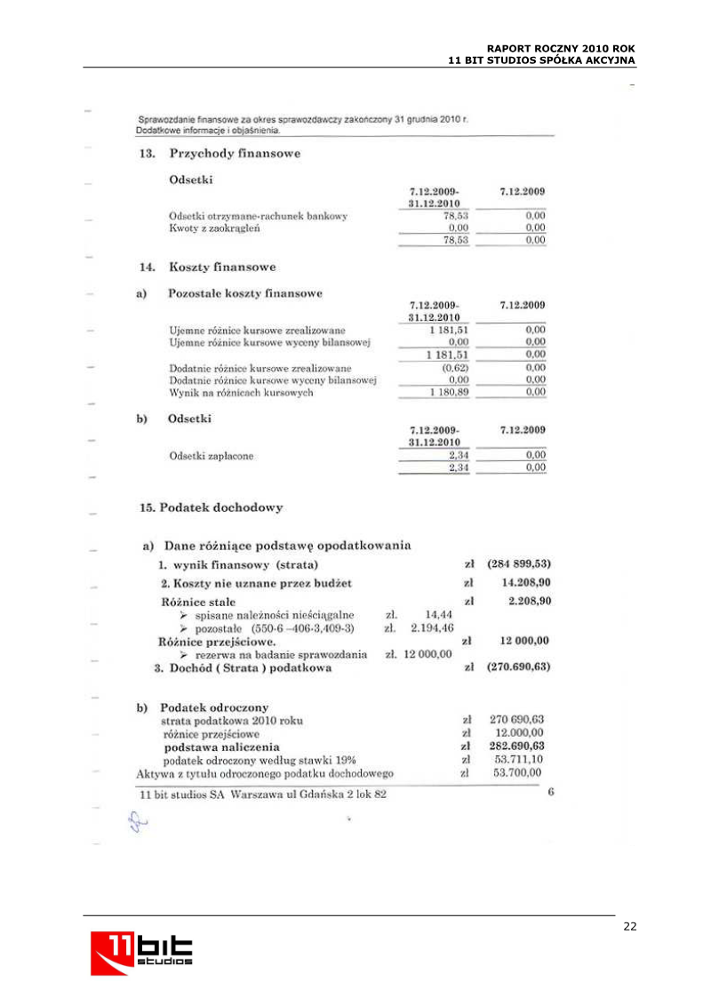 Page 22