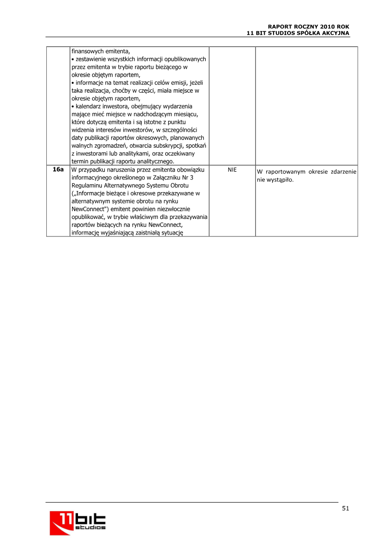Page 51