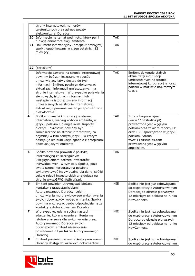 Page 65