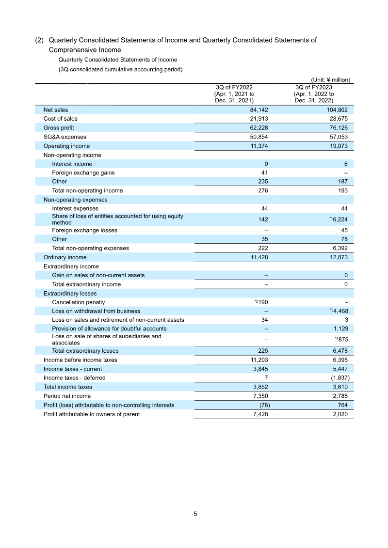 Page 5