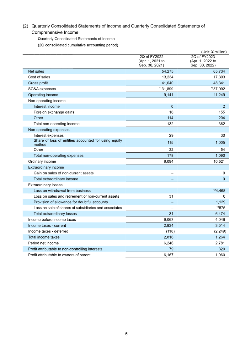 Page 5
