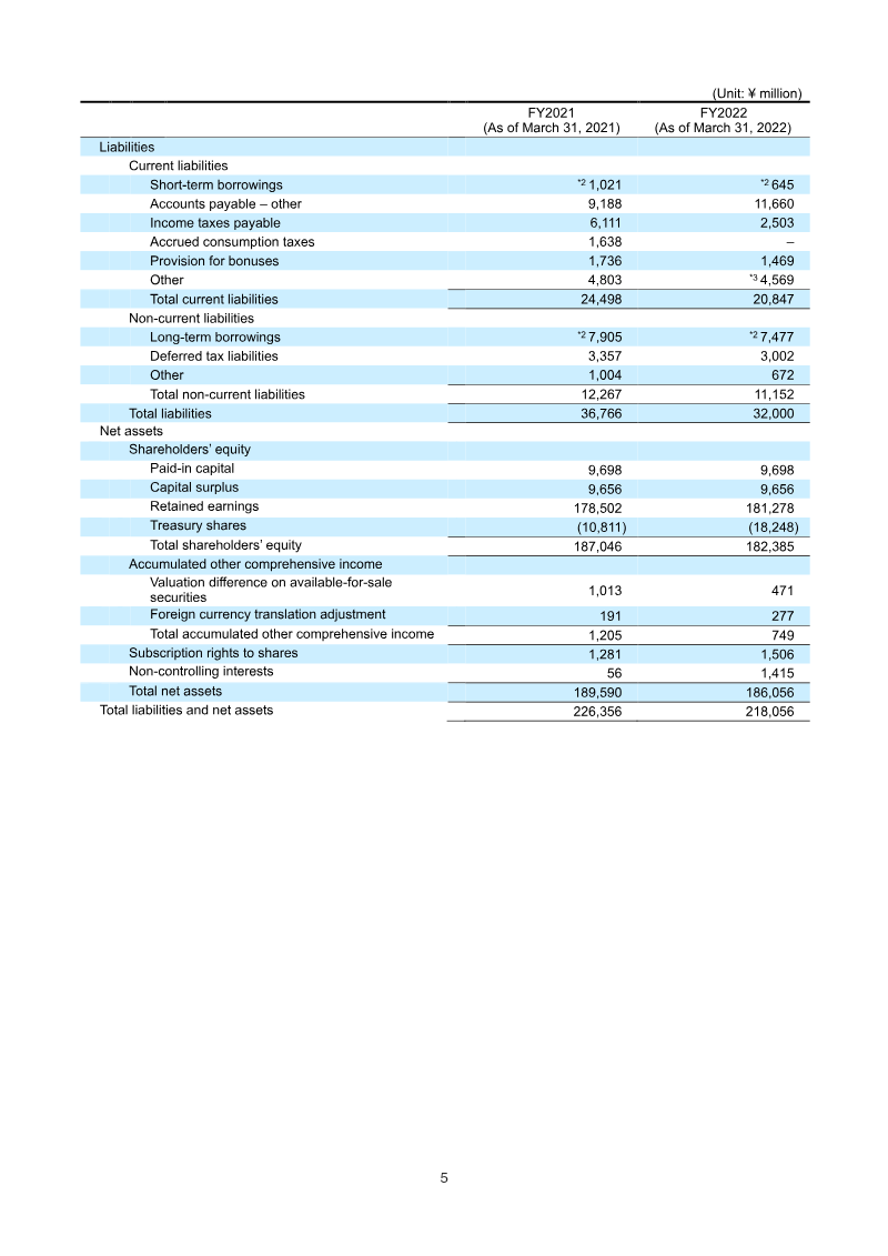 Page 5