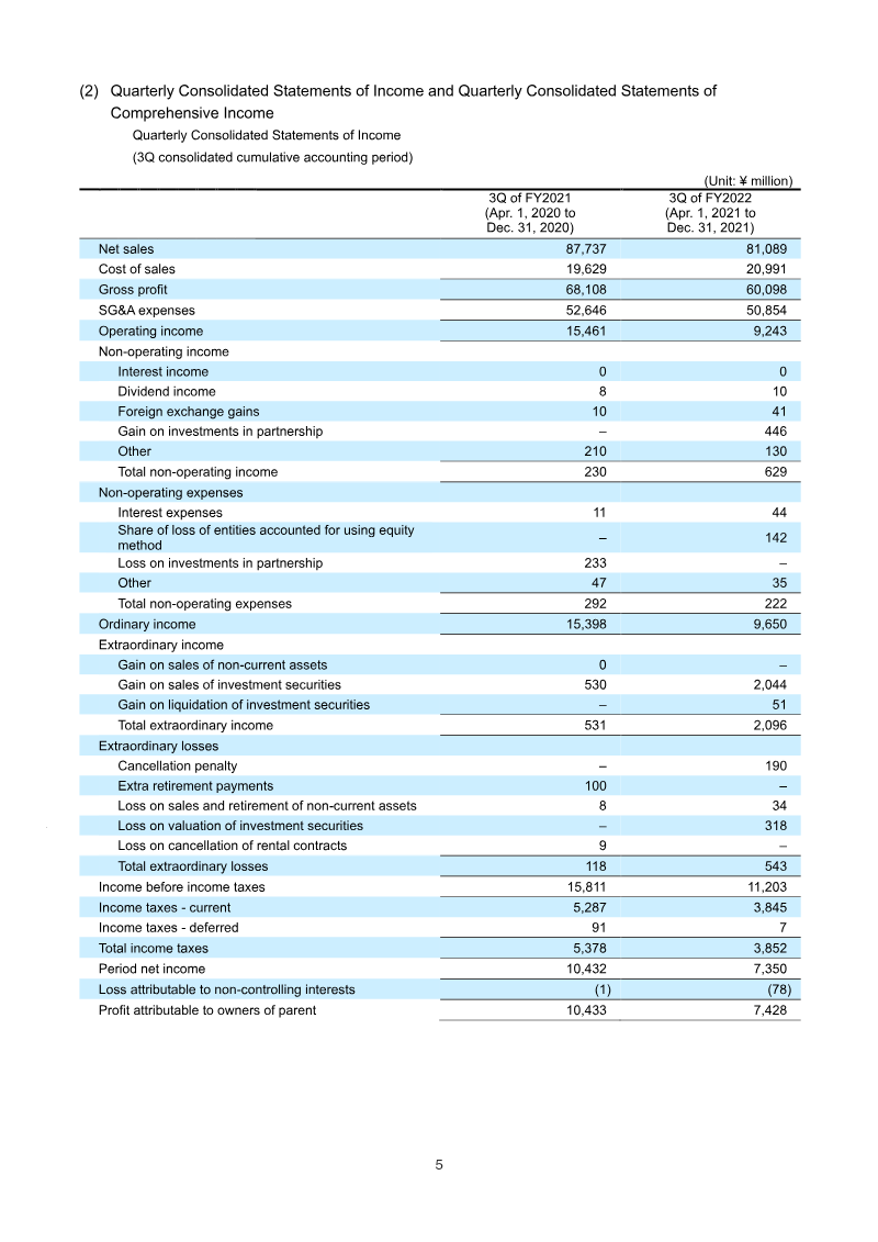 Page 5