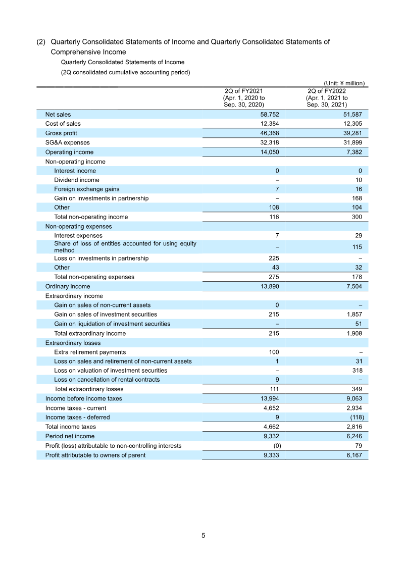 Page 5