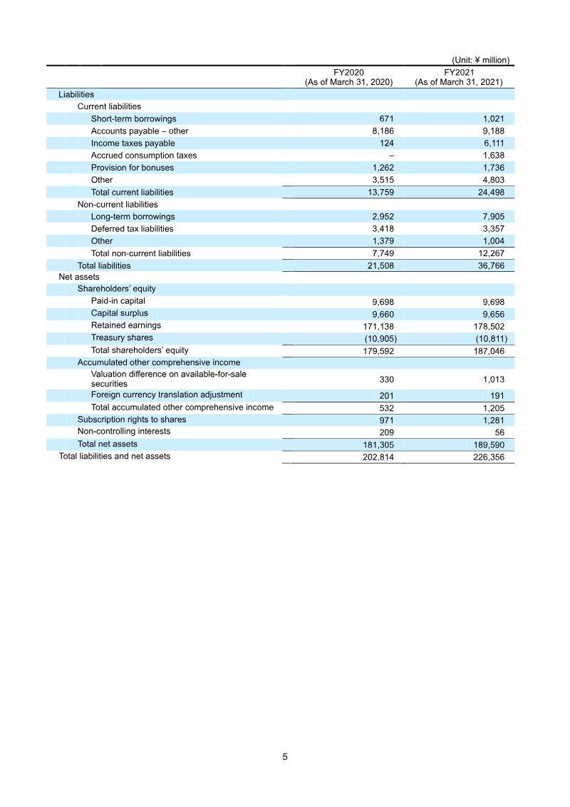 Page 5