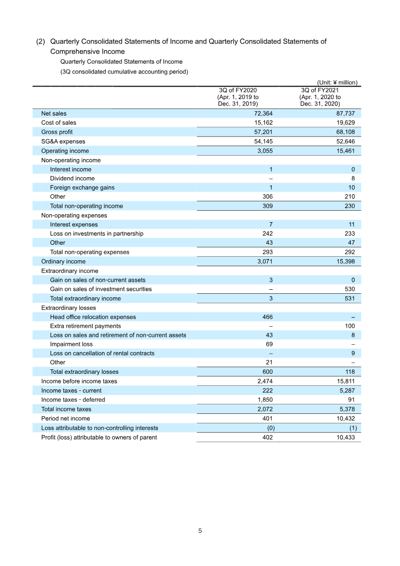 Page 5
