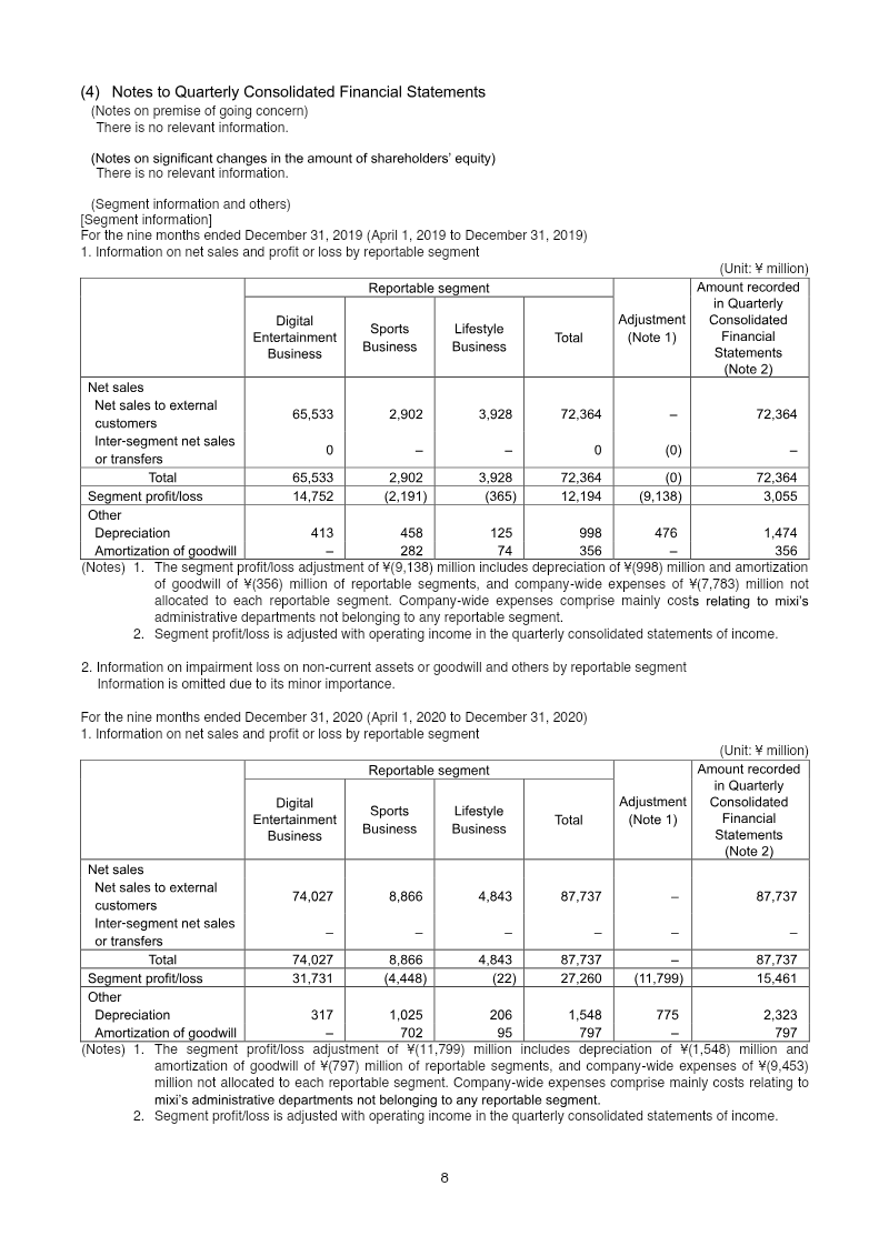 Page 8
