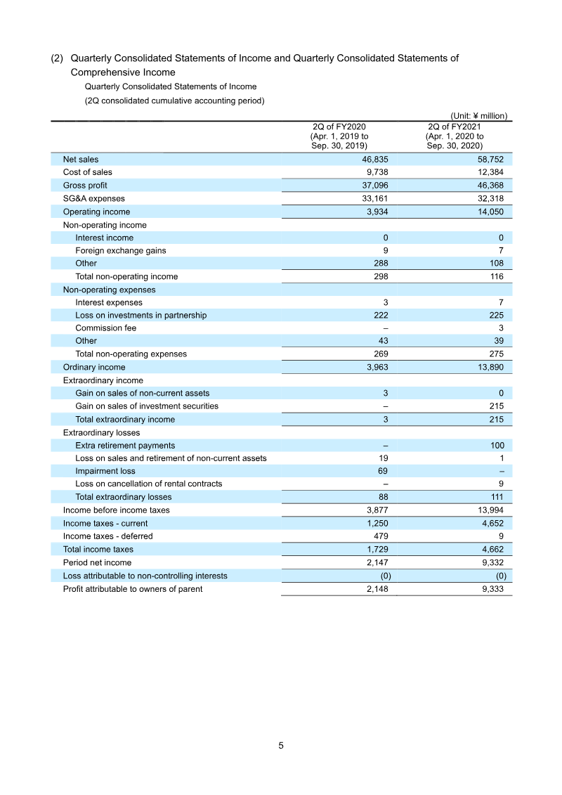 Page 5