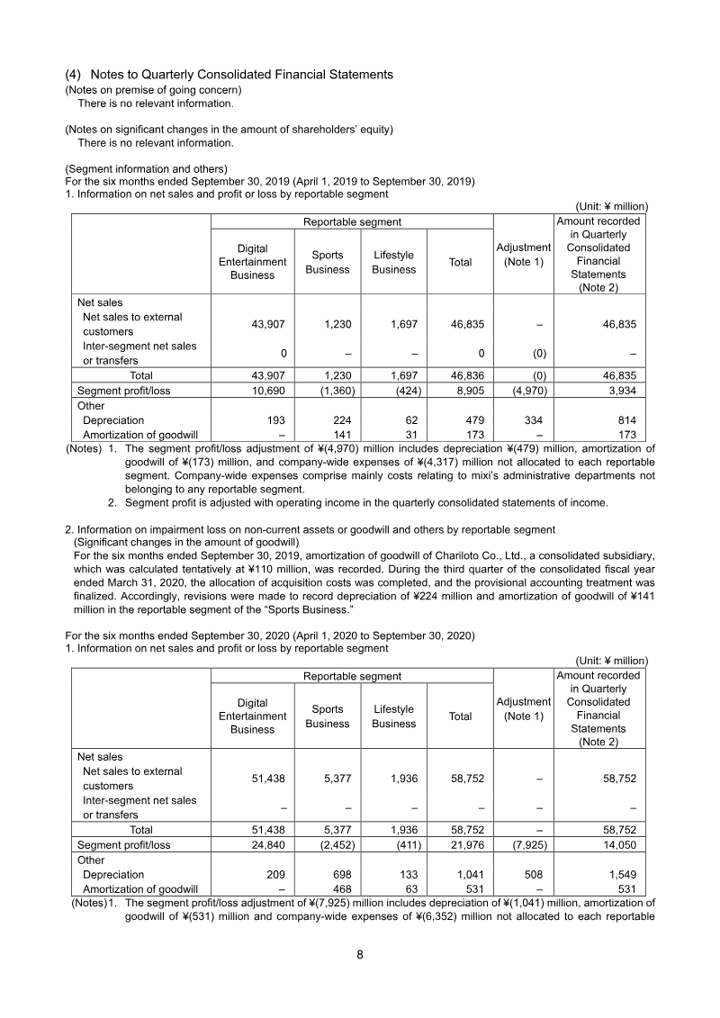 Page 8