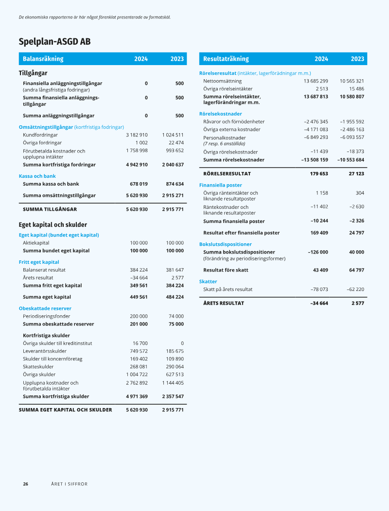 Page 26