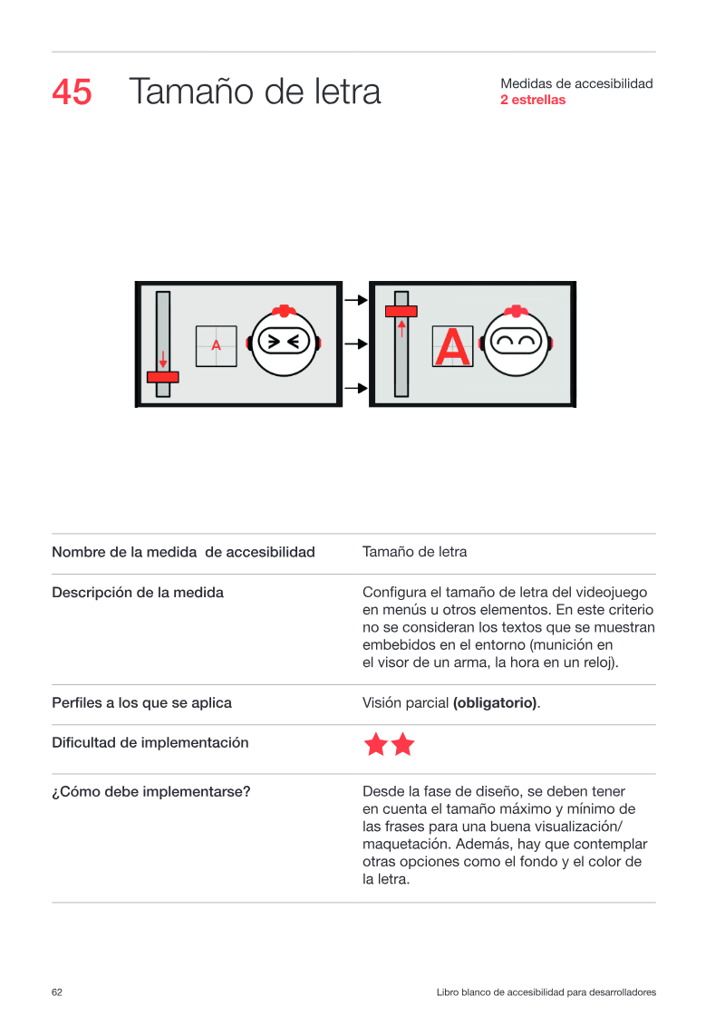 Page 62