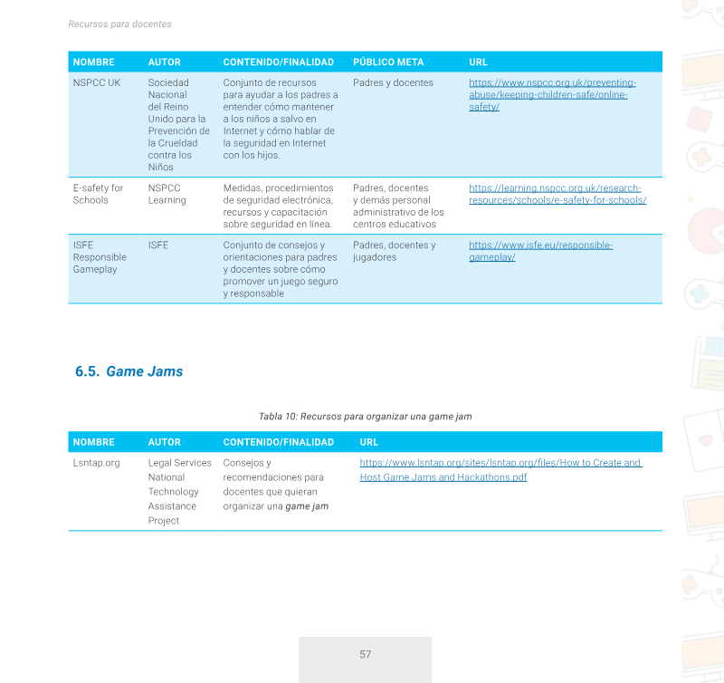 Page 57
