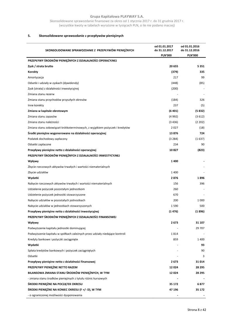 Page 8
