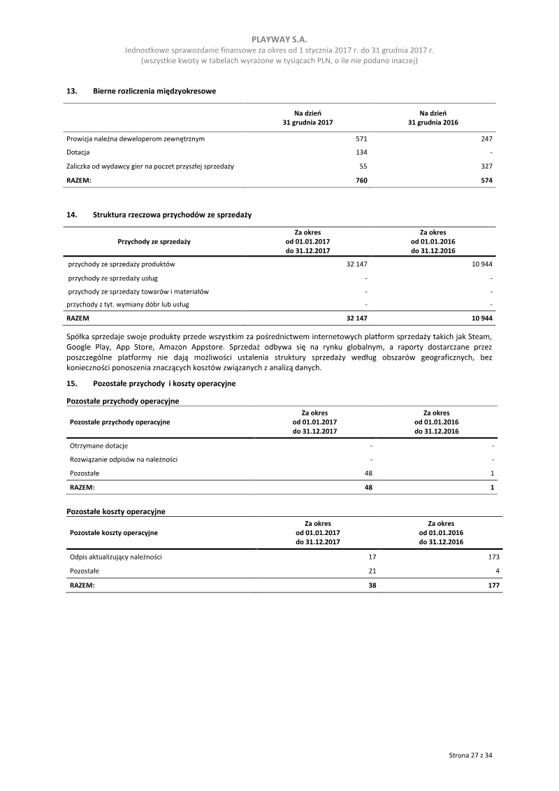 Page 27