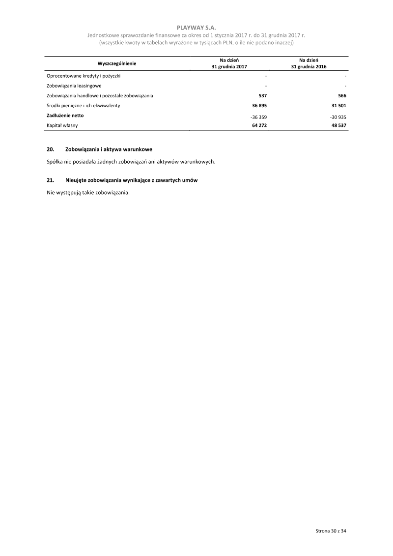 Page 30