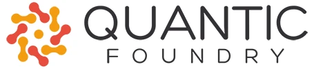 Quantic Foundry logo